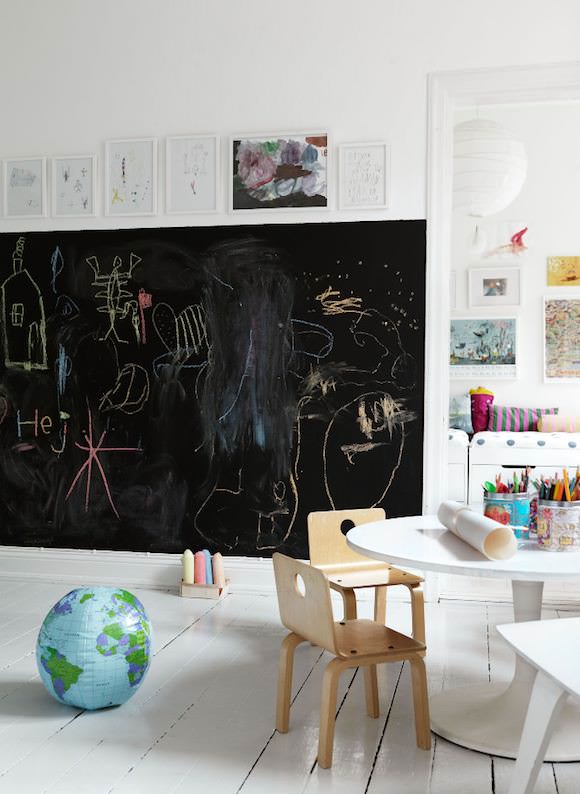 chalkboard wall in kids rooms