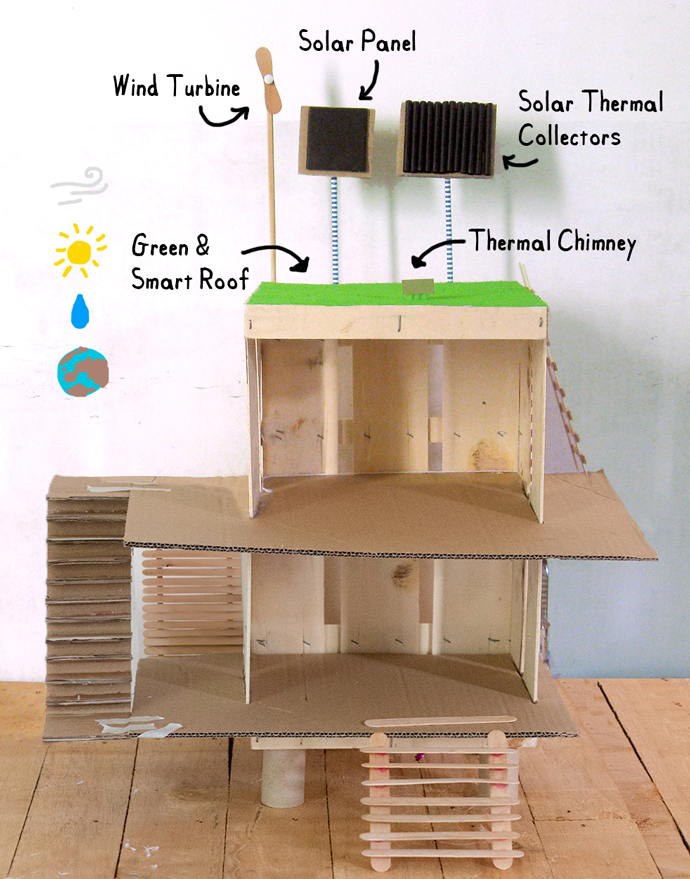How to Make an Eco Dollhouse for Earth Day